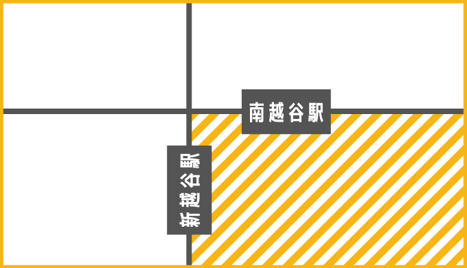 南越谷駅周辺のランチスポットまとめ 地元ライターが全店レポート こしがやびより