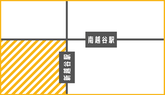 エリア地図(新越谷駅西口)