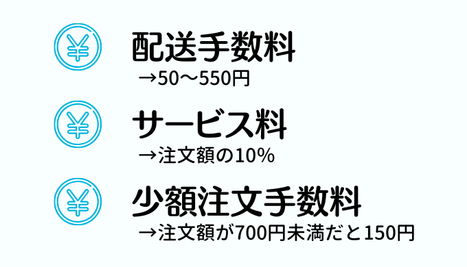 ついに越谷でUberEats（ウーバーイーツ）が開始！仕組み・使い方・お店 